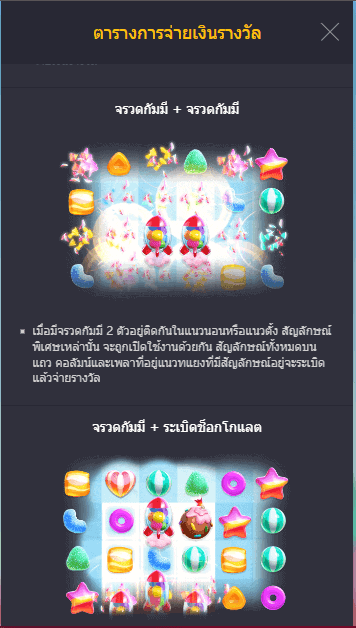 Candy Burst PG Slot ยูฟา 168 