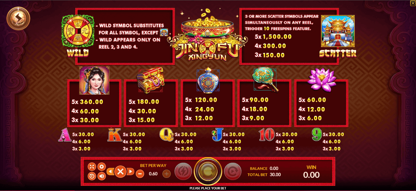 Jin Fu Xing Yun Slotxo UFABET เข้าสู่ระบบ