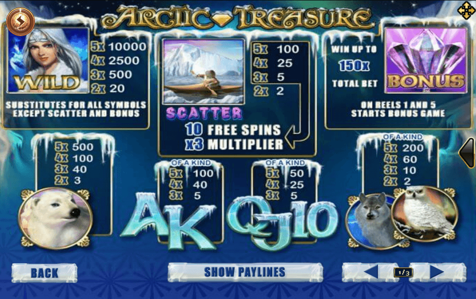 Arctic Treasure Slotxo UFABET เข้าสู่ระบบ