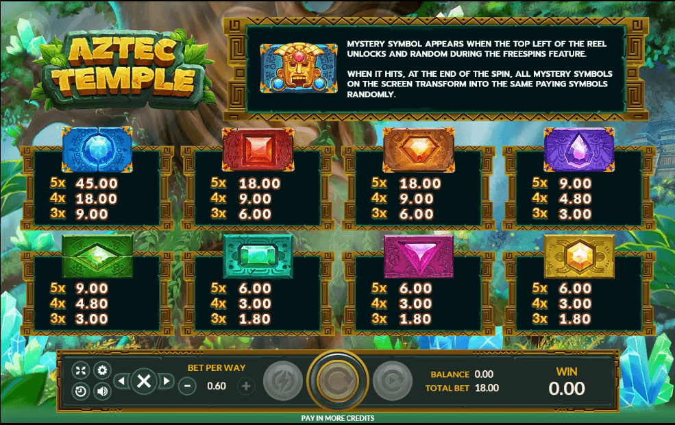 Aztec Temple Slotxo UFABET เข้าสู่ระบบ