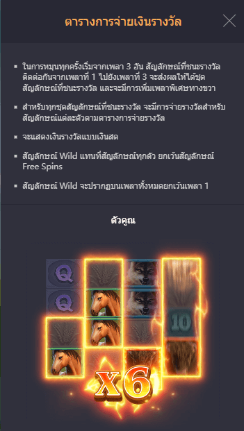 Buffalo Win PG Slot ยูฟ่าเบท