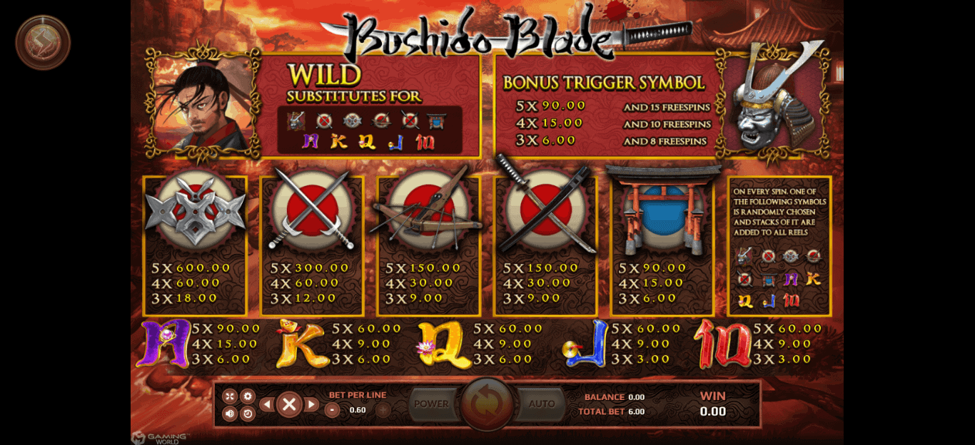 Bushido Blade Slotxo UFABET เข้าสู่ระบบ