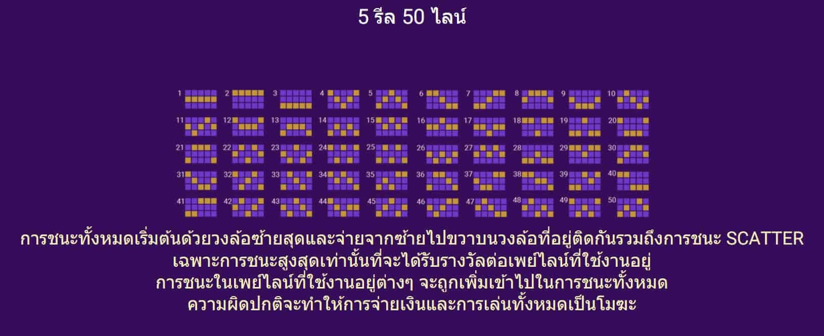 CAPTAIN GOLDS FORTUNE SPADEGAMING ยูฟา 168