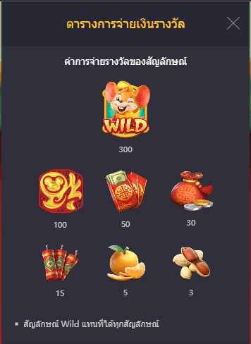 Fortune Mouse PG Slot UFABET เข้าสู่ระบบ