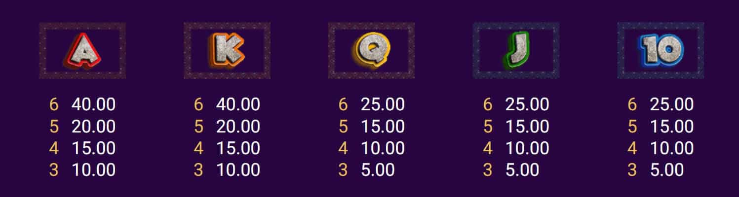 GOLD PANTHER SPADEGAMING ยูฟ่าเบท