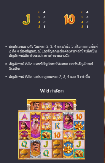 Ganesha Fortune PG Slot ยูฟ่าเบท