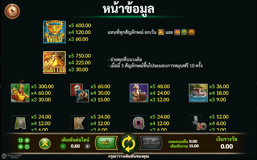 Gold Trail Slotxo UFABET เข้าสู่ระบบ