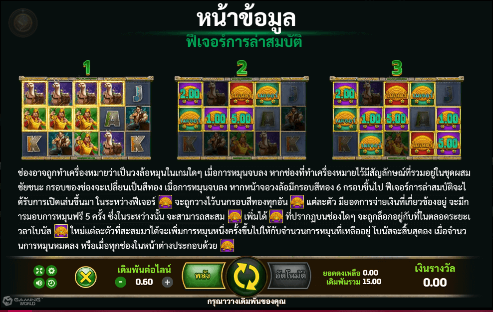 Gold Trail Slotxo ยูฟ่าเบท
