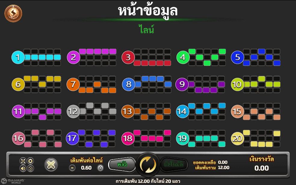 Heist Slotxo ยูฟา 168