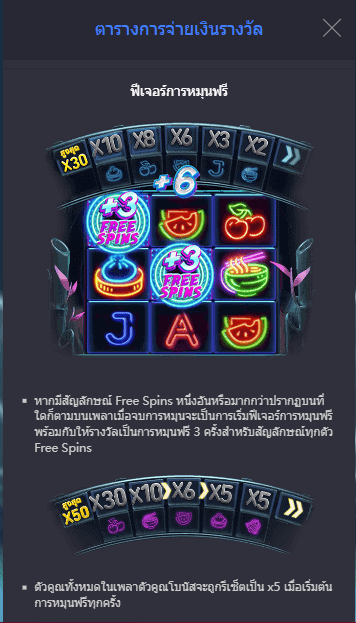 Hip Hop Panda PG Slot ยูฟา 168