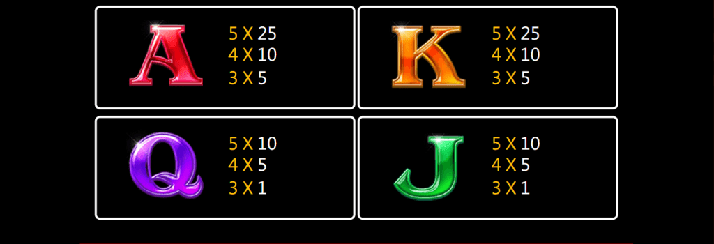 Lucky Ball JILI Slot ยูฟา 168