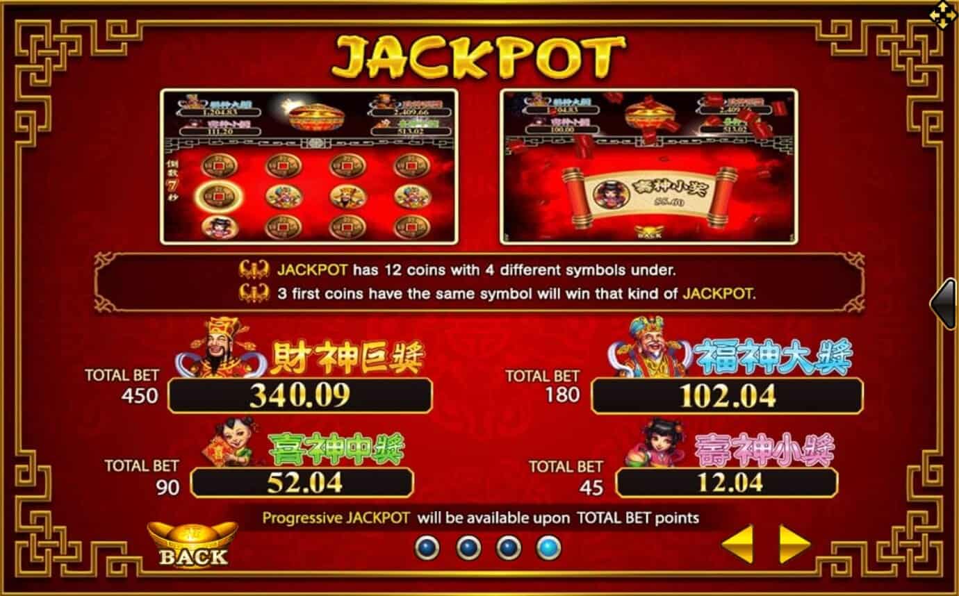 Lucky God Progressive ค่าย SLOTXO จาก ทางเข้า UFABET
