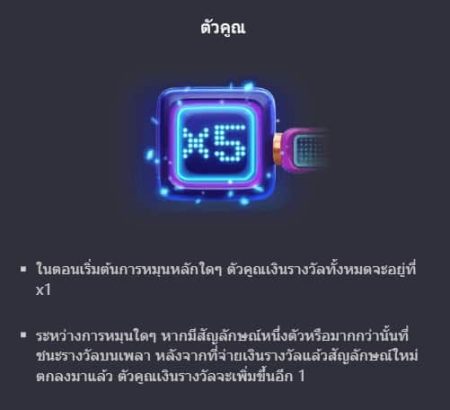 Lucky Piggy PG Slot ยูฟ่าเบท