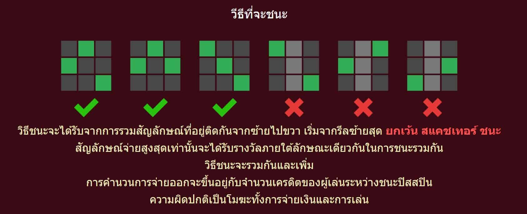 MOODIE FOODIE SPADEGAMING ยูฟ่า 365