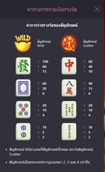 Mahjong Ways PG Slot UFABET เข้าสู่ระบบ