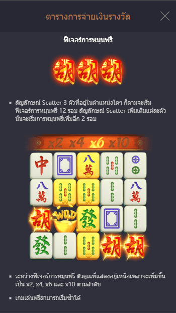 Mahjong Ways PG Slot ยูฟา 168