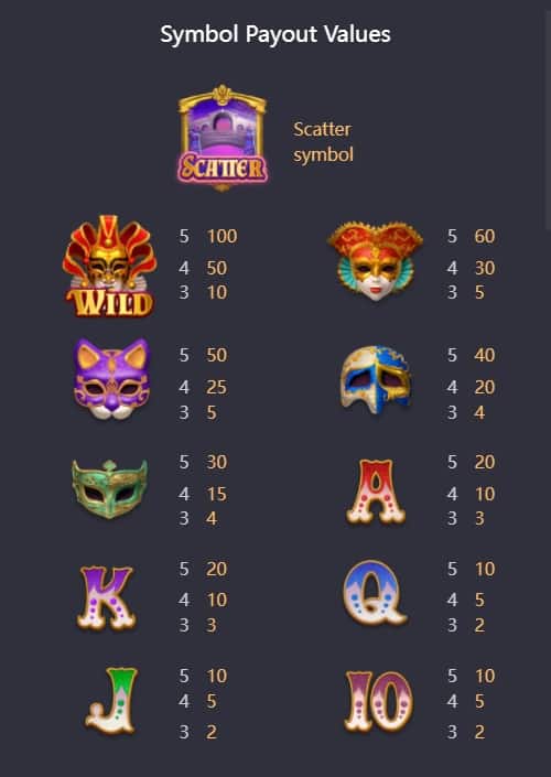 Mask Carnival   PG Slot UFABET เข้าสู่ระบบ