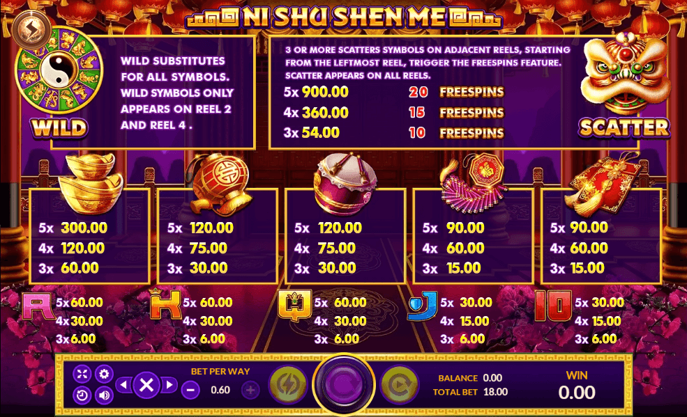 Ni Shu Shen Me Slotxo UFABET เข้าสู่ระบบ