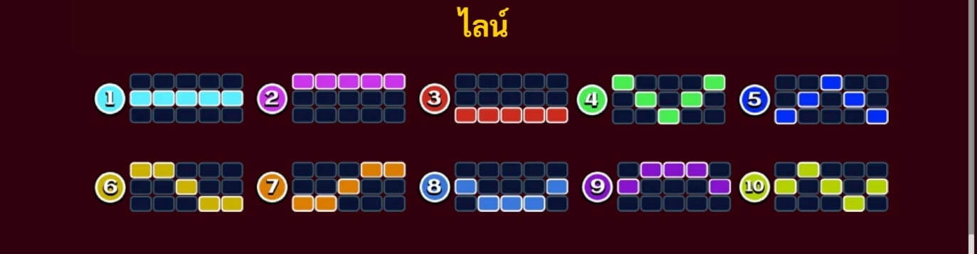 slotxo เติม true wallet