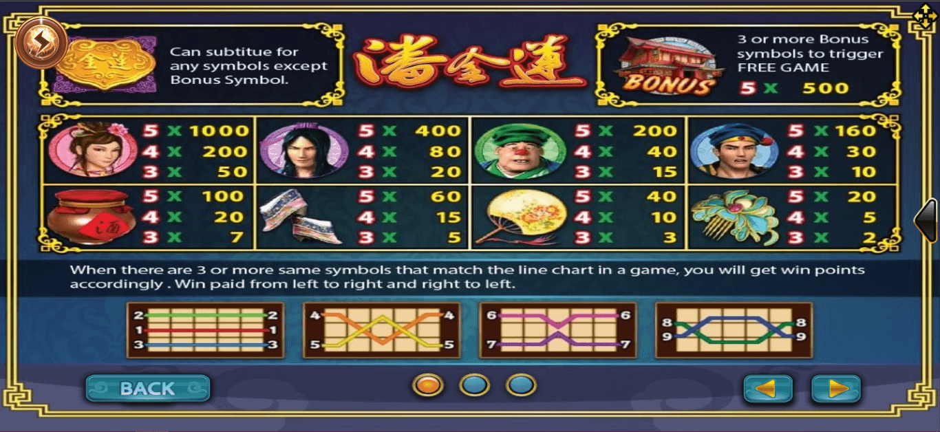 Pan Jin Lian Slotxo UFABET เข้าสู่ระบบ