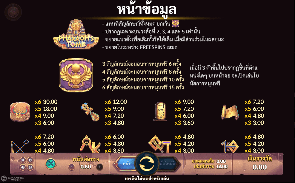 Phraoh's Tomb Slotxo UFABET เข้าสู่ระบบ