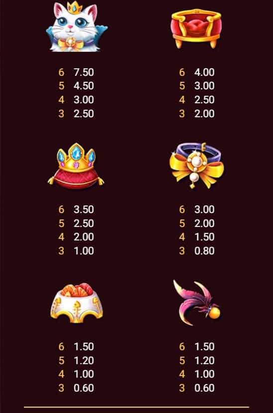 ROYAL KATT SPADEGAMING ยูฟ่า 365