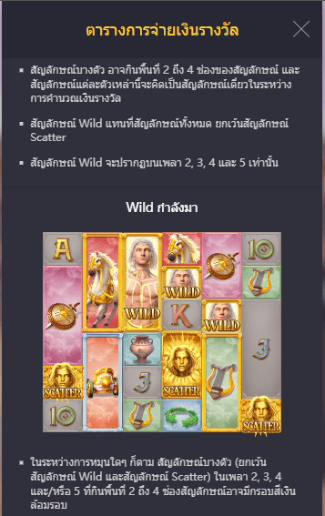 Rise of Apollo PG Slot ยูฟ่าเบท 2