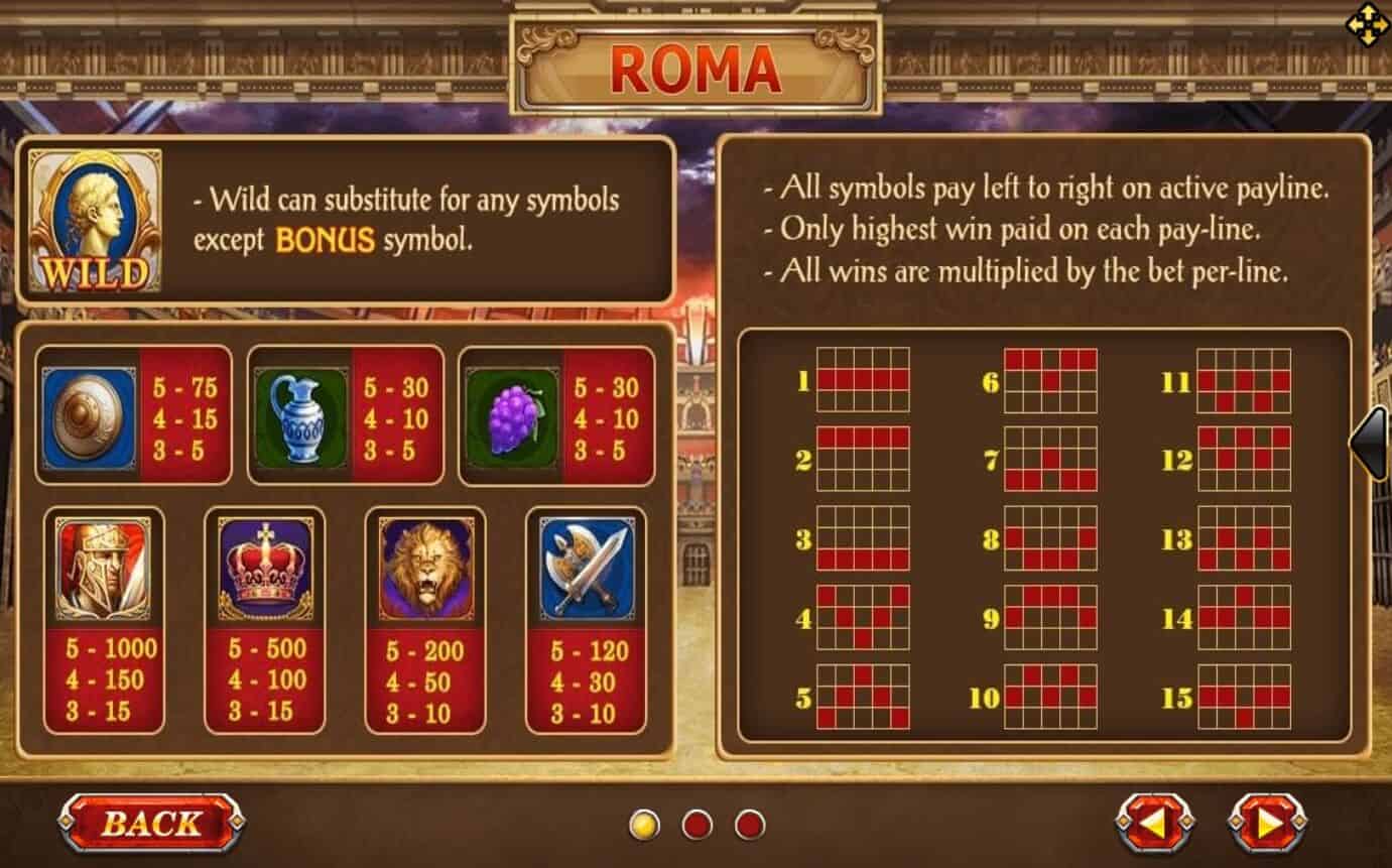 Roma เกม สล็อต XO ค่าย SLOTXO จาก เว็บตรง slotxo mobile
