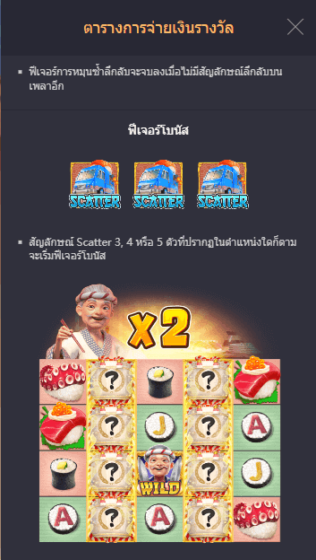Sushi Oishi PG Slot ยูฟา 168