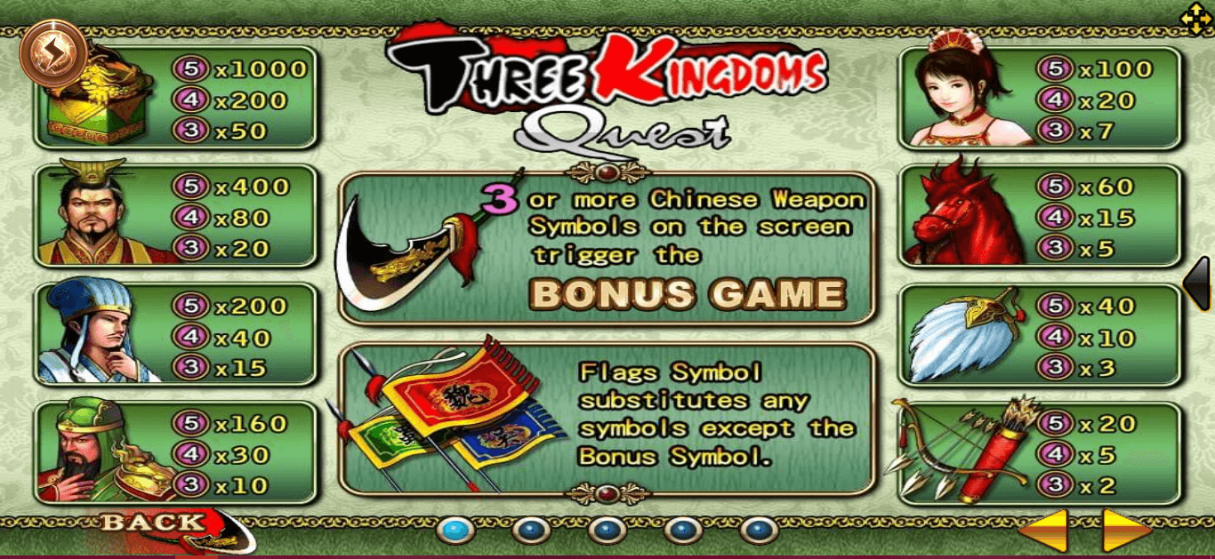 Three Kingdoms Quest Slotxo UFABET เข้าสู่ระบบ