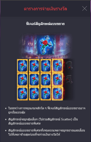 Vampire's Charm PG Slot ยูฟ่าเบท