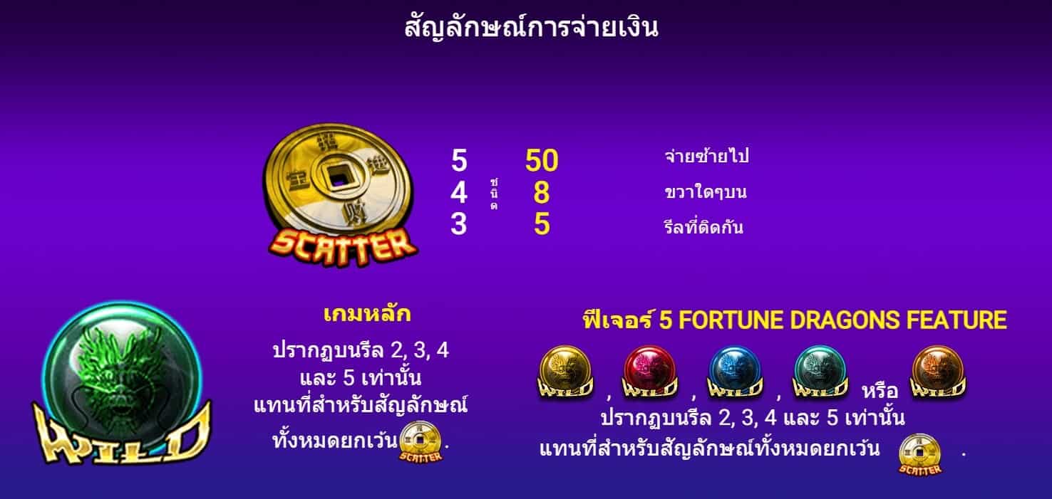 5 FORTUNE DRAGONS SPADEGAMING UFABET 168