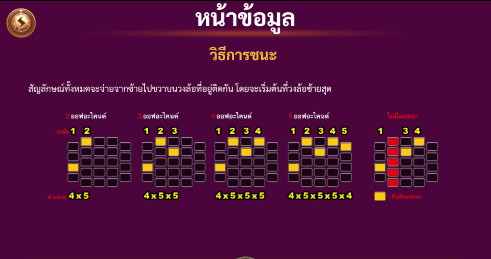 Bali Slotxo ยูฟา 168