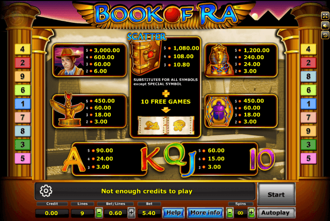 Book Of Ra Slotxo UFABET เข้าสู่ระบบ