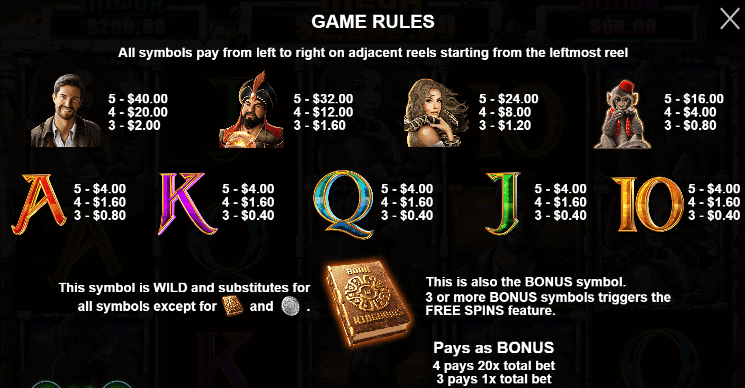 Book of Kingdoms PRAGMATIC PLAYS UFABET เข้าสู่ระบบ