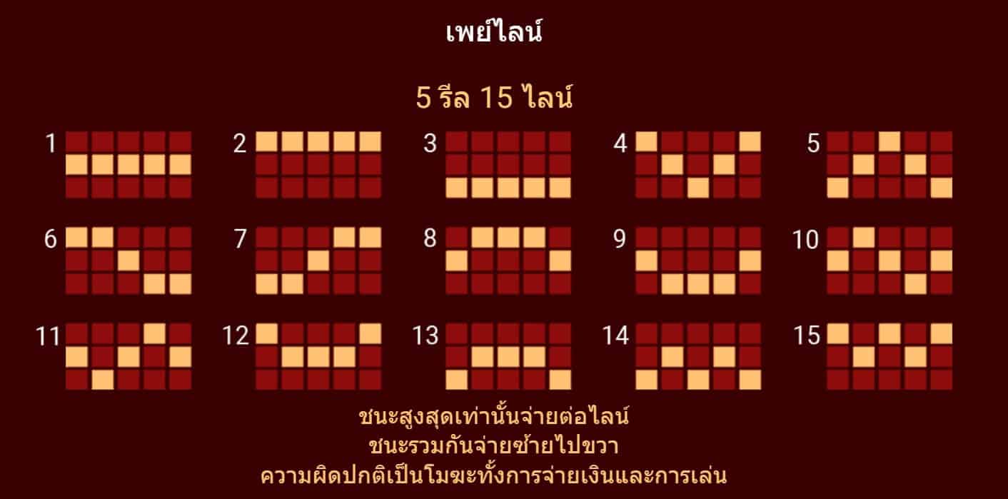 DRAGON GOLD SA SPADEGAMING ufabet win