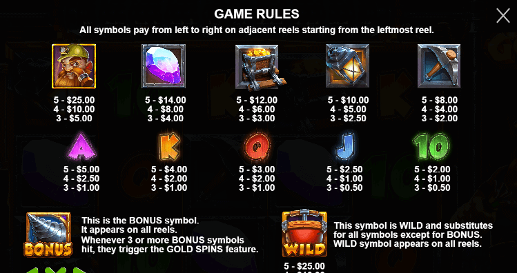 Drill that Gold PRAGMATIC PLAYS UFABET เข้าสู่ระบบ