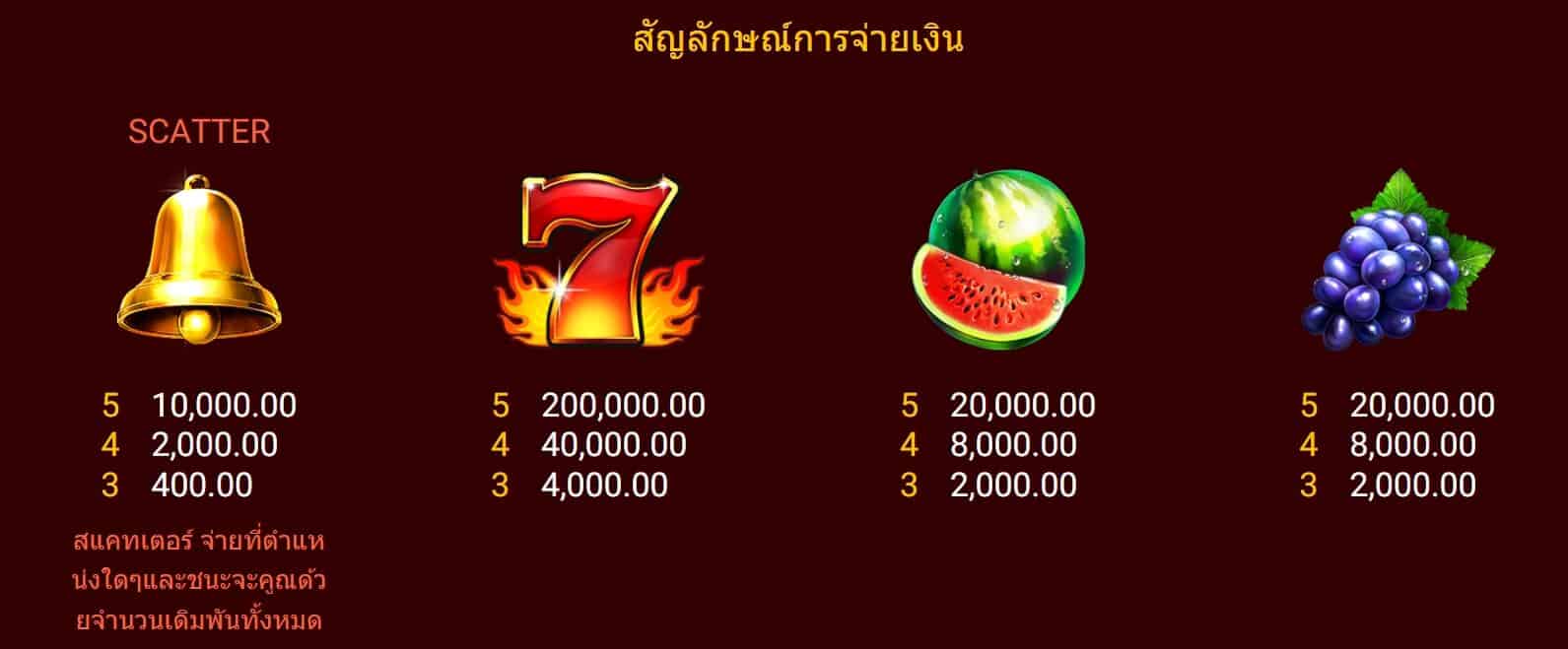 FIERY SEVENS SPADEGAMING ยูฟ่าเบท