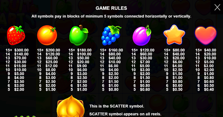 Fruit Party PRAGMATIC PLAYS UFABET เข้าสู่ระบบ