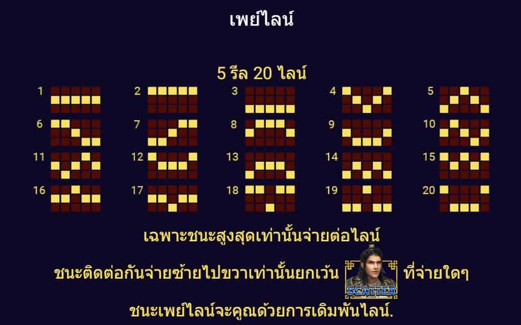 GOLDEN LOTUS SE SPADEGAMING ยูฟา 168