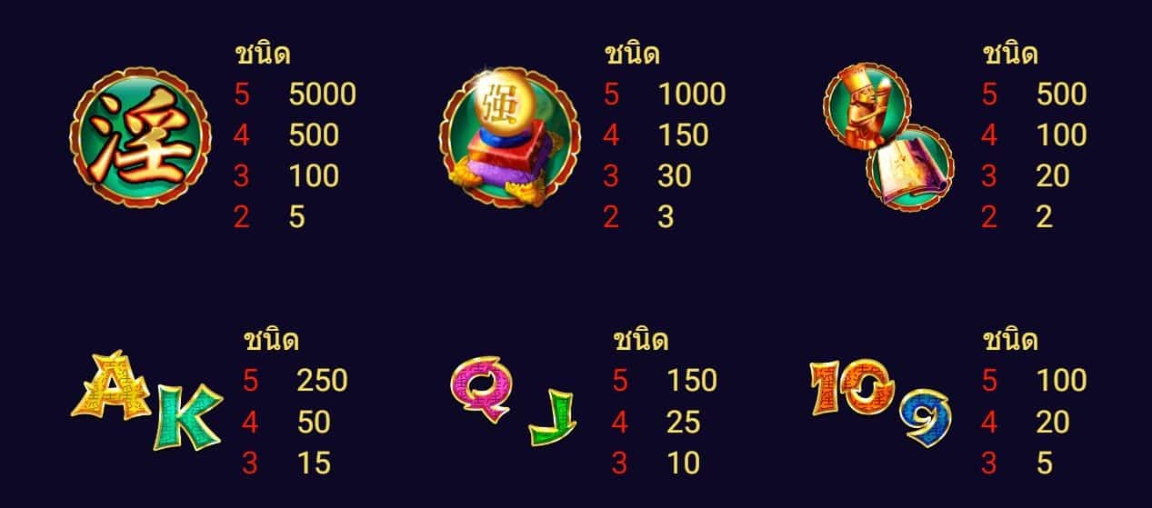 GOLDEN LOTUS SE SPADEGAMING ยูฟ่าเบท
