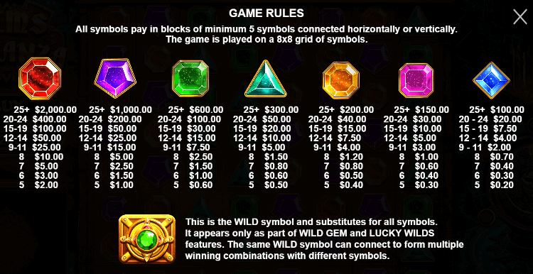 Gems Bonanza PRAGMATIC PLAYS UFABET เข้าสู่ระบบ