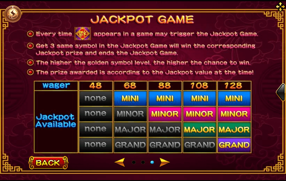 Golden Rooster Slotxo ยูฟา 168