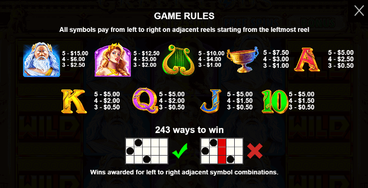 Greek Gods PRAGMATIC PLAYS UFABET เข้าสู่ระบบ