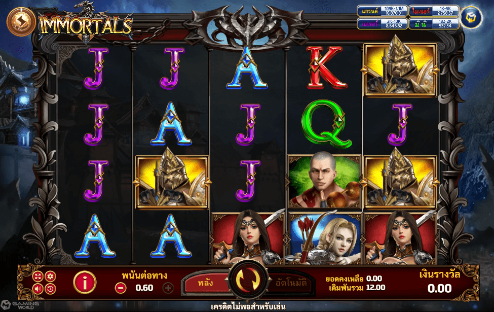 Immortals Slotxo UFA365
