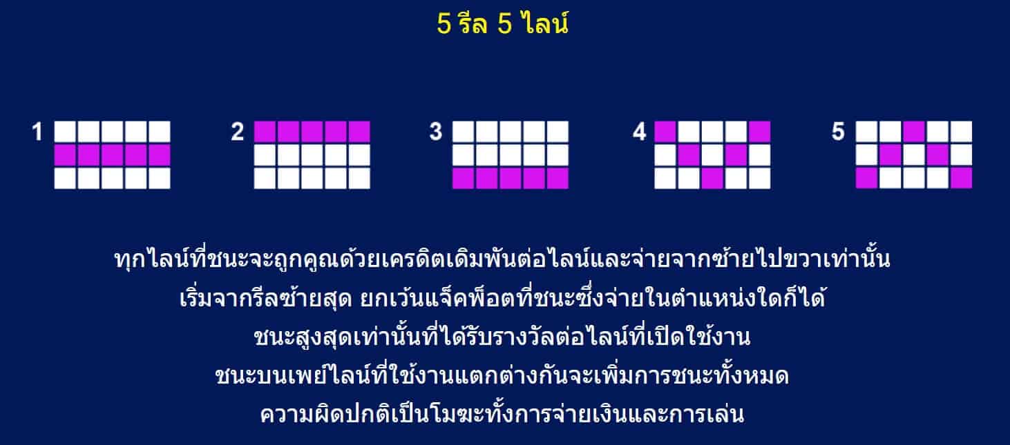 JOKER'S TRESURE EXCLUSIVE SPADEGAMING UFABET 888