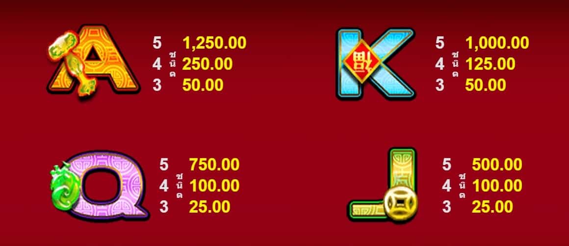 LUCKY KOI EXCLUSIVE SPADEGAMING UFABET 888