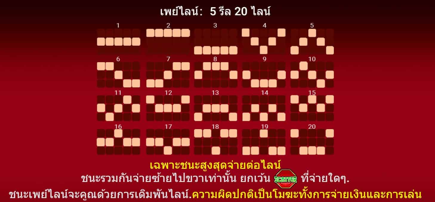 LUCKY KOI EXCLUSIVE SPADEGAMING ufabet win