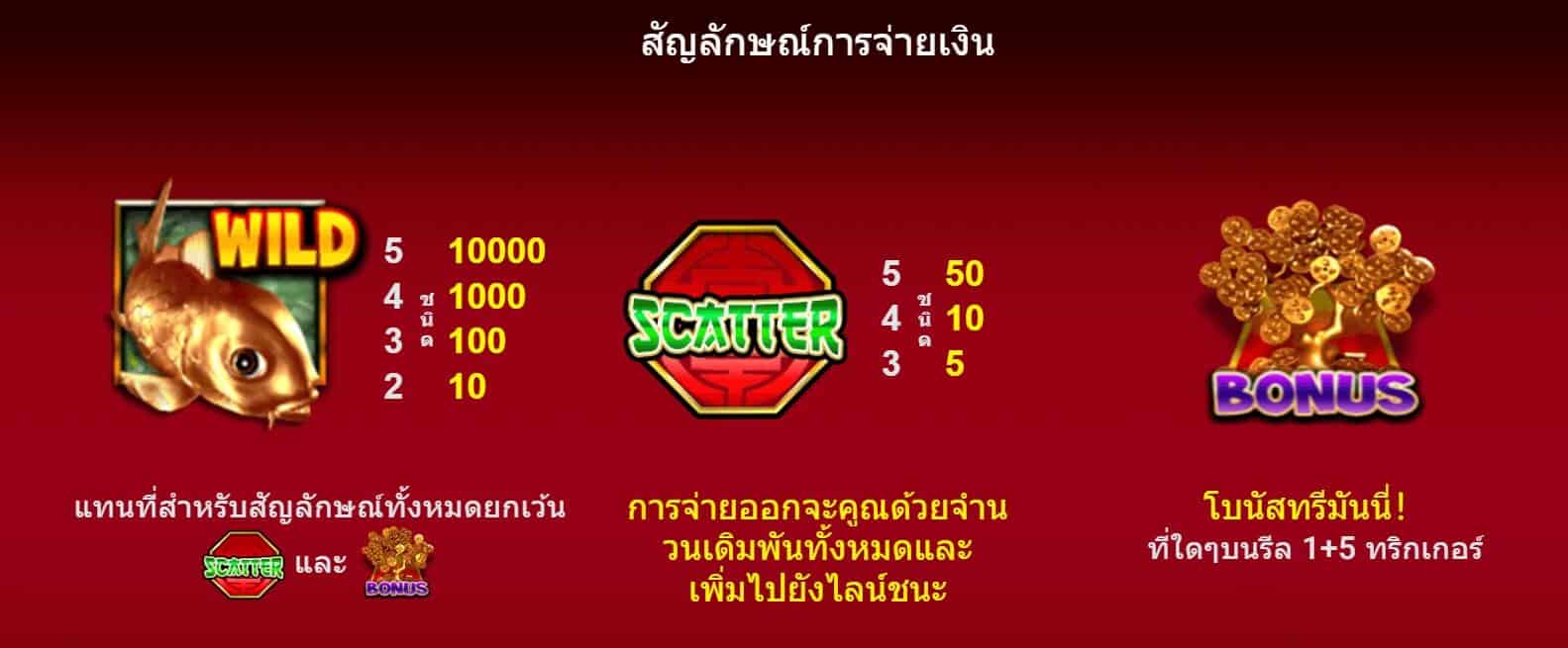 LUCKY KOI SPADEGAMING UFABET 168