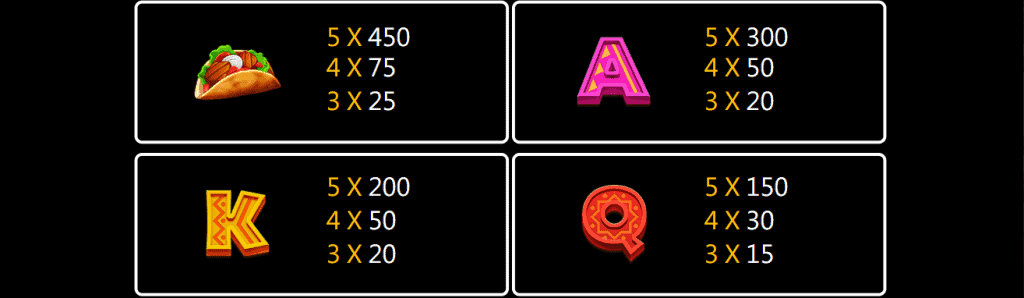 Lucky Chilli JILI Slot ยูฟา 168